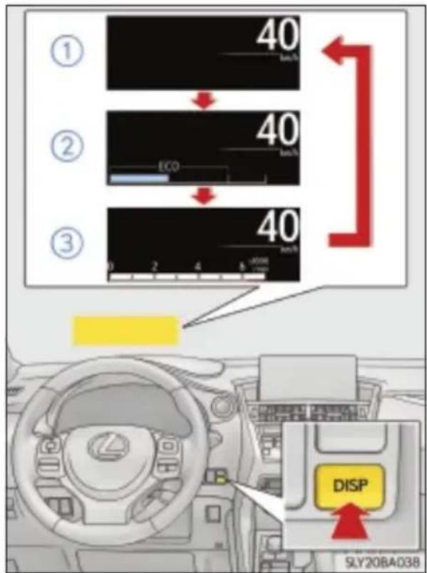 ① 40 ECO ② 40 40 3 9 2 4 6 8 10 12 14 16 18 20 22 24 26 28 30 32 34 36 38 DISP SLY20BA038