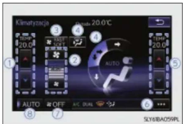 Klimatyzacja 3 4 3 4 20.0°C TEMP 20.0 FAST SOFT AUTO 5 TEMP 20.0 AUTO OFF AIC DUAL 6 ... 8 7 SLY61BA059PL