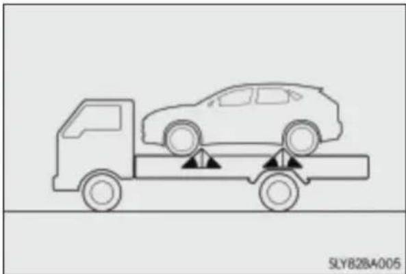 LEXUS NX 200 (2015) - Przewożenie na platformie samochodowej - 2