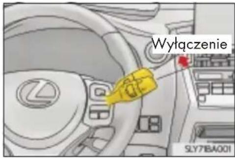 Wyłączenie SLY71BA001