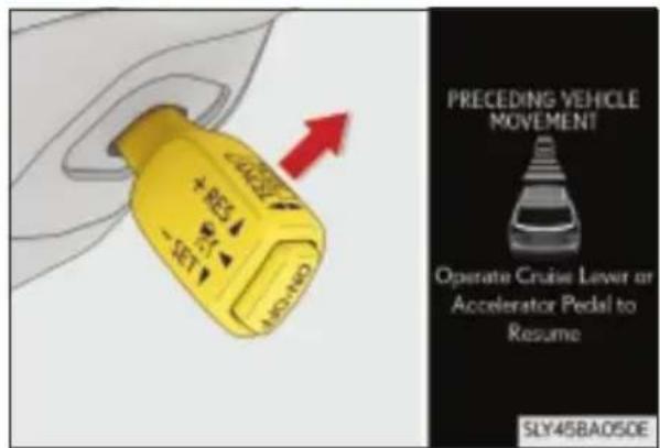 LEXUS NX 200 (2015) - Wznawianie podążania za poprzedzającym pojazdem, gdy samochód został zatrzymany przez układ (tryb kontroli odstępu od poprzedzającego pojazdu) - 1