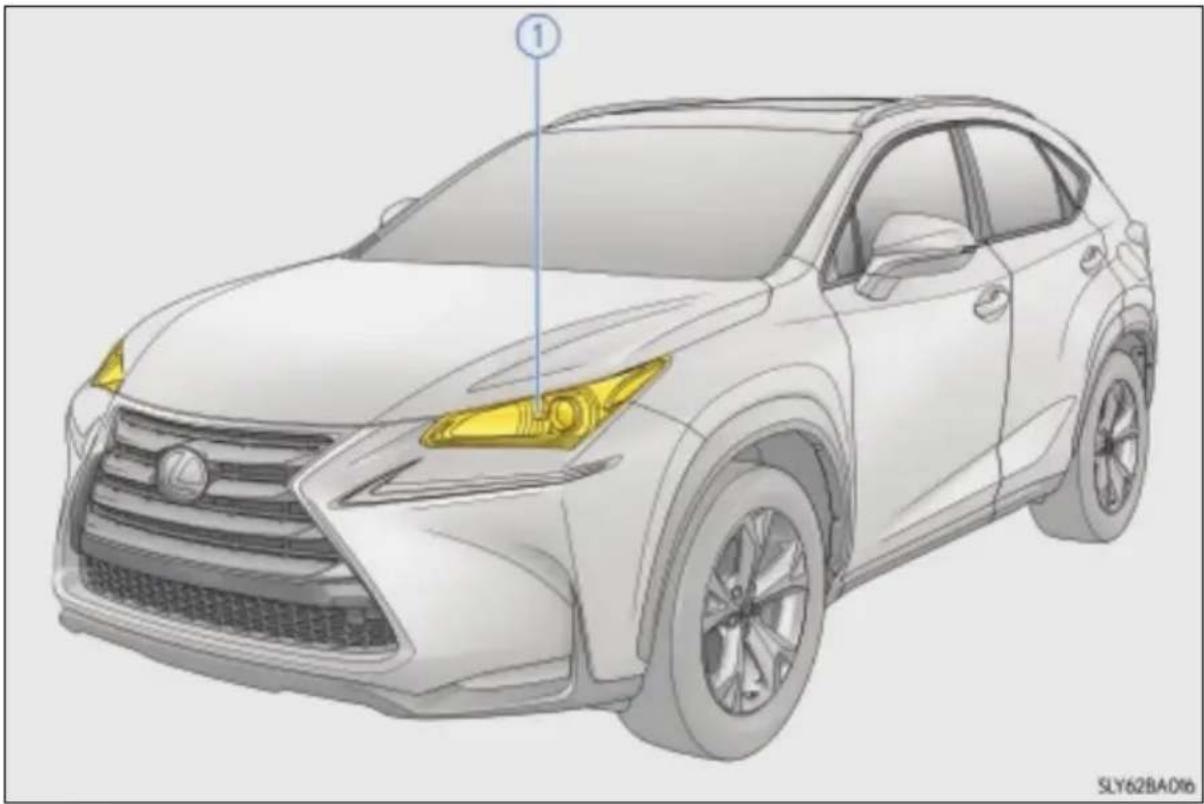 LEXUS NX 200 (2015) - Rozmieszczenie żarówek - 1