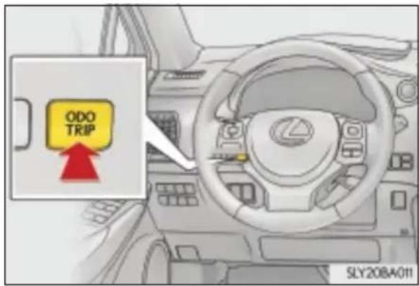 ODO TRIP SLY20BA011