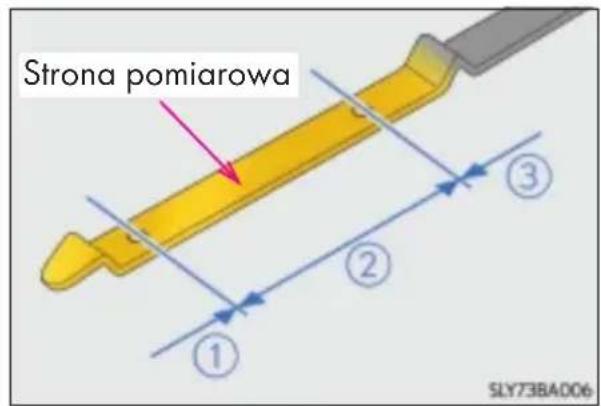 Strona pomiarowa ① ② ③ SLY73BA006