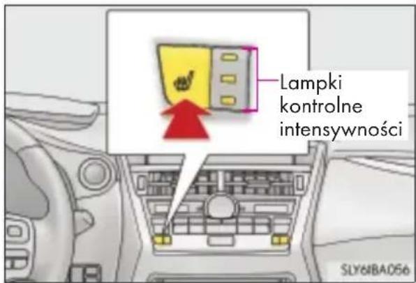 Lampki kontrolne intensywności SLY61BA056