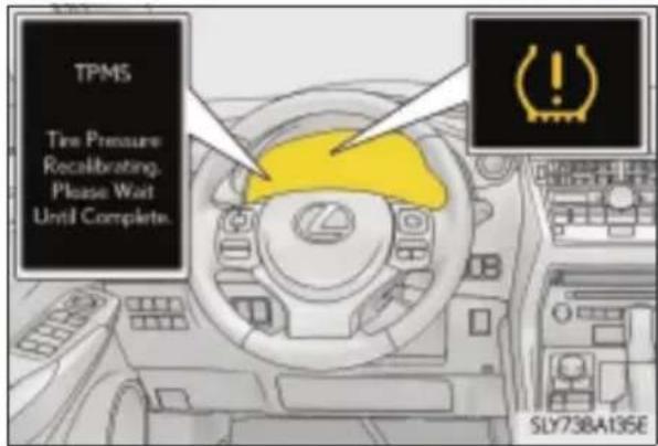 LEXUS NX 200 (2015) - ■ Układ monitorowania ciśnienia w ogumieniu wymaga kalibracji w następujących sytuacjach: - 4