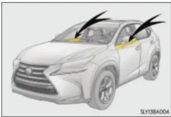 LEXUS NX 200 (2015) - Całkowita blokada zamków - 1
