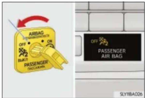 AIRBAG OFF ON BREAK PASSenger PACCUMBER OFF PASSenger AIR BAG SLY11BA026