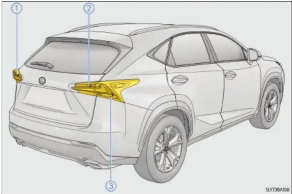 LEXUS NX 200 (2015) - Z tyłu - 1