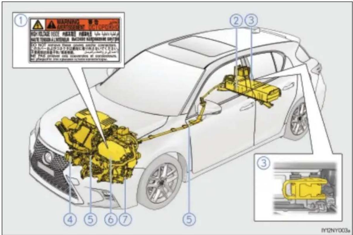 WARNING ACCRISSEMENT OCTOPORO HIGH VOLTAGE DOCEE 内燃机箱包 内燃机电器 MAX'T EMISSION ALL'INTERIOR BACCOORD MAXIPAREXIRE SRYTIN EXO NOT hamster these valves, power connections. 它与/without 比诺的开关控制可以取代并不得使用 ENI PEAS owner's conversions all conversions. with a single file operation to ensure current access.