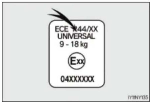 ECE 44/XX UNIVERSAL 9 - 18 kg Exx 04XXXXXX IYTINY35