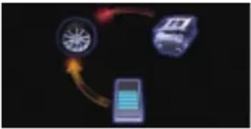 LEXUS CT 200h (2020) - Monitor przepływu energii - 9