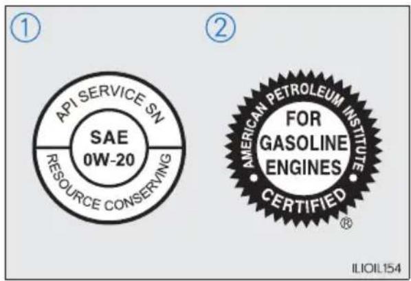 ① API SERVICE SN SAE 0W-20 RESOURCE CONSERVING ② AMERICAN PETROLEUM INSTITUTE FOR GASOLINE ENGINES CERTIFIED® ILIOIL154