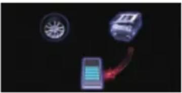 LEXUS CT 200h (2020) - Monitor przepływu energii - 12
