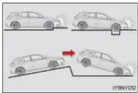 LEXUS CT 200h (2020) - ■ Modyfikacje i złomowanie elementów układu poduszek powietrznych - 1