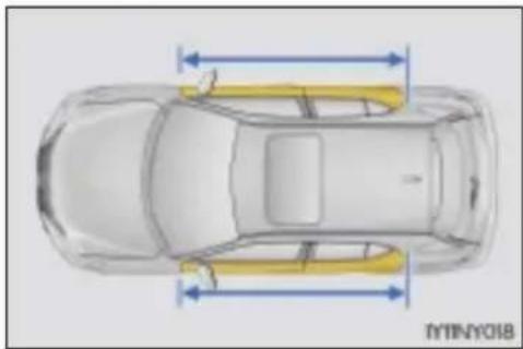 LEXUS CT 200h (2020) - ■ Modyfikacje i złomowanie elementów układu poduszek powietrznych - 7