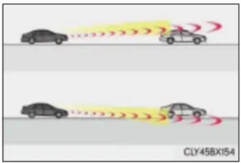 CLY45BX154