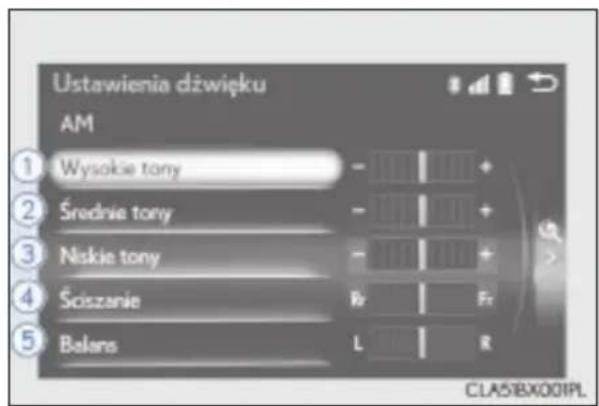 Ustawienia dźwięku AM ① Wysokie tony - ② Średnie tony - ③ Niskie tony - ④ Śoszanie R Fr ⑤ Balans L R CLA51BX001PL