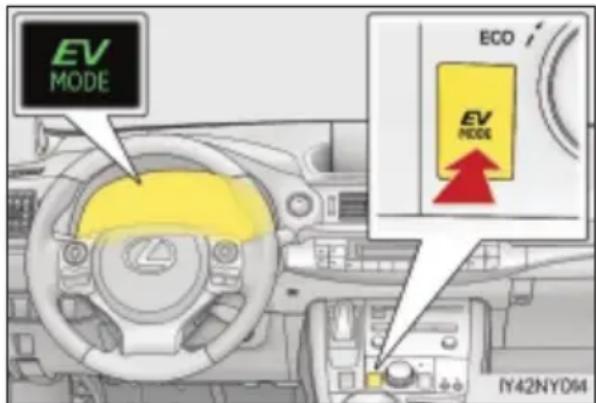 EV MODE ECO EV MODE FY42NY04