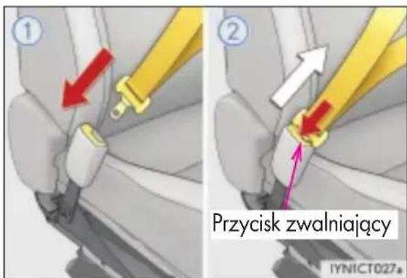 Przycisk zwalniający IYNICT027a