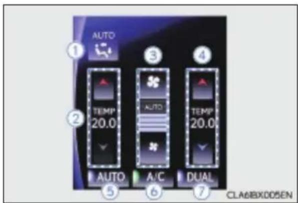 AUTO TEMP 20.0 AUTO TEMP 20.0 AUTO A/C DUAL ① ② ③ ④ ⑤ ⑥ ⑦ CLA0BX005EN