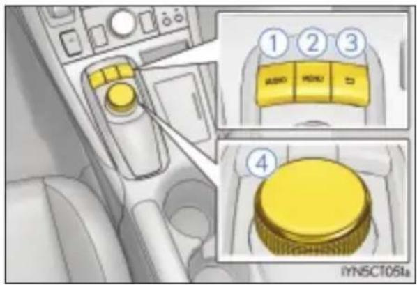 1 2 3 AUDIO MENU 4 IYN5C1051a