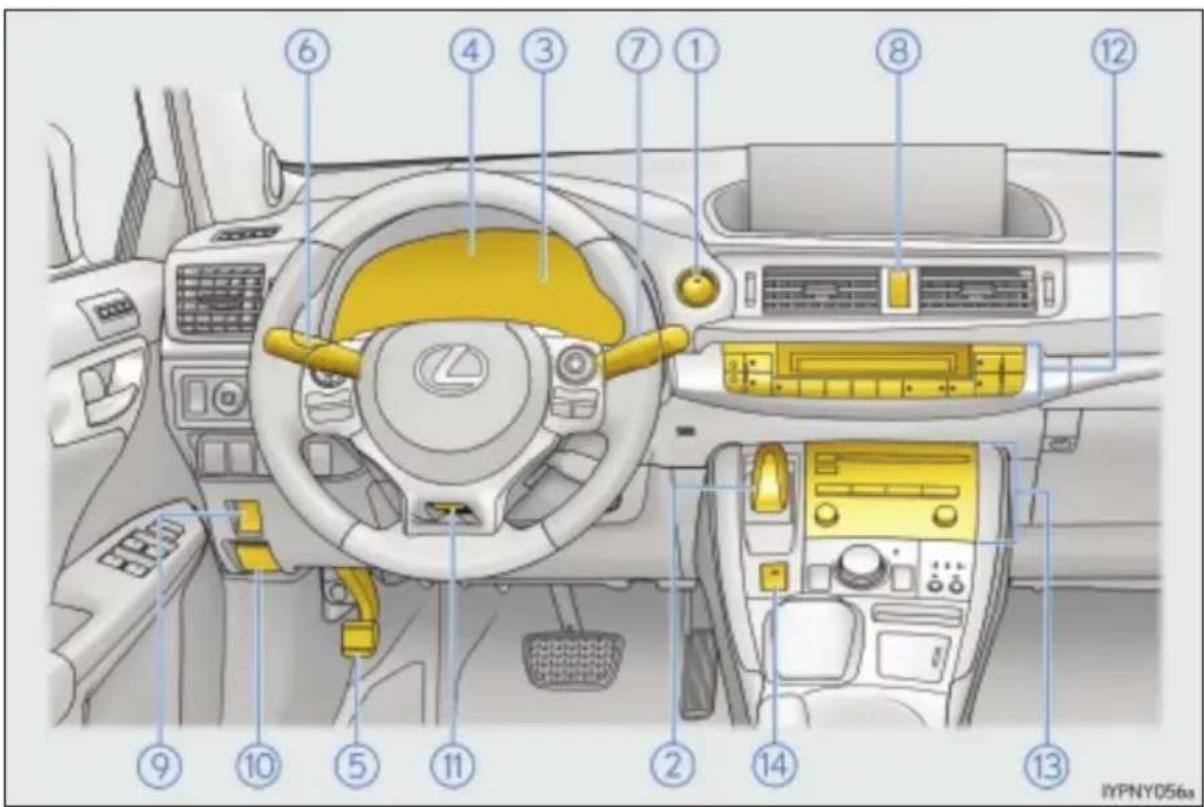 LEXUS CT 200h (2020) - Deska rozdzielcza - 1