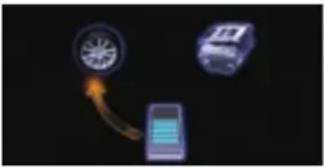 LEXUS CT 200h (2020) - Monitor przepływu energii - 8