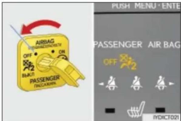 AIRBAG OFF ON PASSENGER PACCACHIN PUSH MENU • ENTE PASSENGER AIR BAG OFF IYDICT021