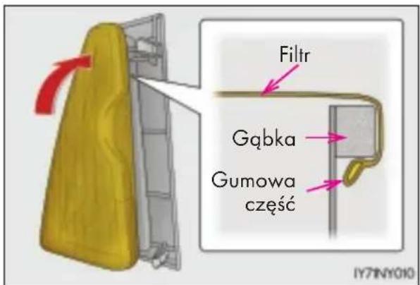 Filtr Gąbka Gumowa część IY7INY010