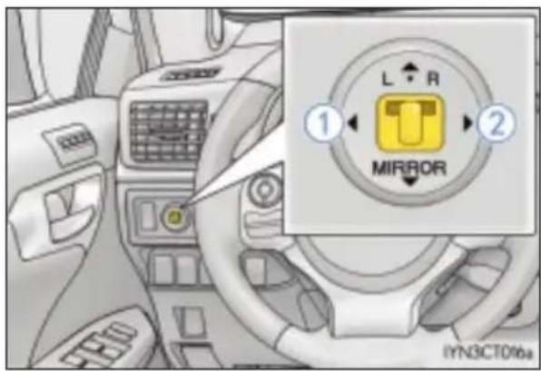 L R MIRROR ① ② IYN3CT0f6a