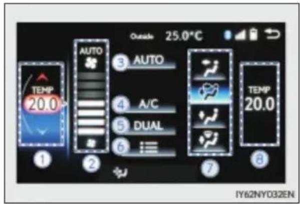 TEMP 20.0 AUTO 3 AUTO 4 A/C 5 DUAL 6 Outside 25.0°C TEMP 20.0 1 2 7 8 IY62NY032EN
