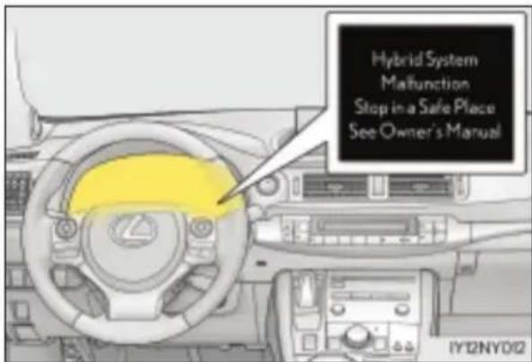 LEXUS CT 200h (2020) - Komunikaty ostrzegawcze dotyczące hybrydowego układu napędowego - 1