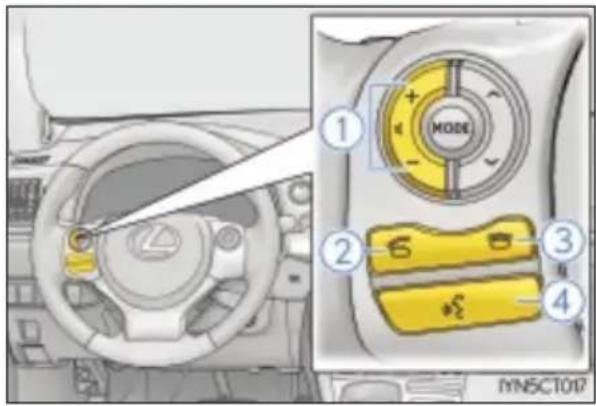 LEXUS CT 200h (2020) - Obstuga urządzeń Bluetooth® za pomocą przycisków sterujących w kierownicy - 1