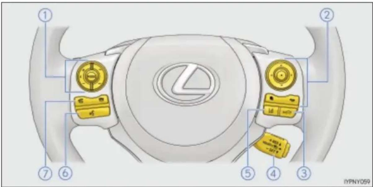 LEXUS CT 200h (2020) - Przyciski, przełączniki i wyłączniki - 3