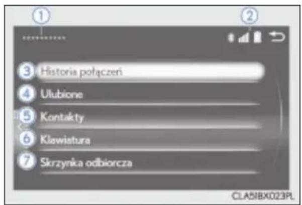 ① ② ③ Historia połączeń ④ Ulubione ⑤ Kontakty ⑥ Klawiatura ⑦ Skrzynka odbiorcza CLA51BX023PL