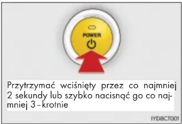 Przytrzymać wciśnięty przez co najmniej 2 sekundy lub szybko nacisnąć go co naj- mniej 3 - krotnie