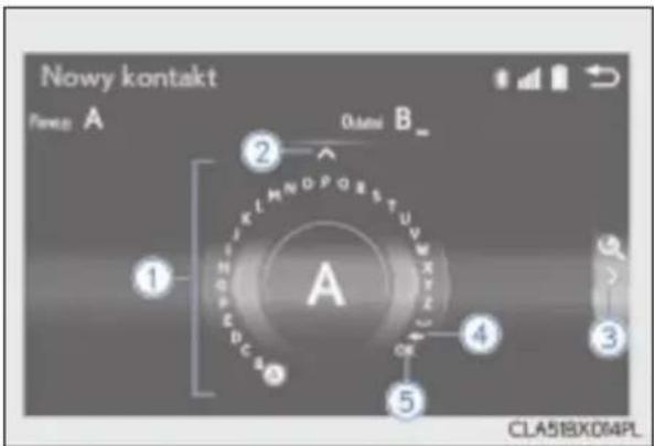 Nowy kontakt Fern2 A ① ② ③ ④ ⑤ O/unit B_ A CLA51BX04PL