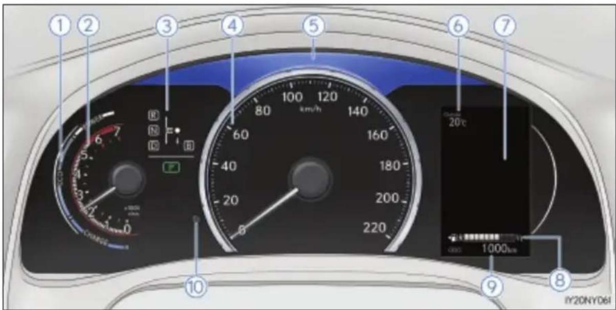 LEXUS CT 200h (2020) - Wskaźniki i liczniki - 1