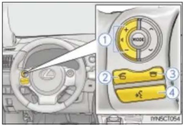 LEXUS CT 200h (2020) - Obstuga telefonu przy użyciu przycisków sterujących systemu audio w kierownicy - 1