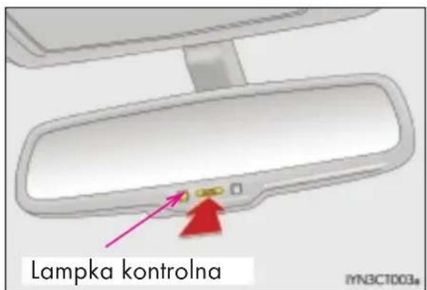 Lampka kontrolna iYN3CT003a