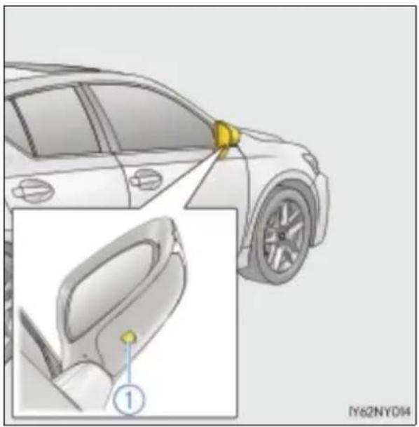 LEXUS CT 200h (2020) - Z boku - 1
