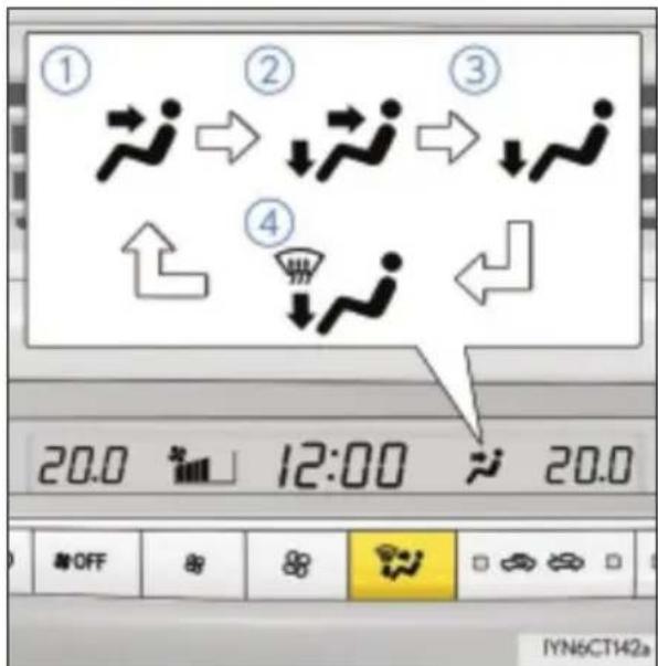 ① ② ③ ④ 20.0 12:00 20.0 OFF 8 9 10 11 IYN6CT142a