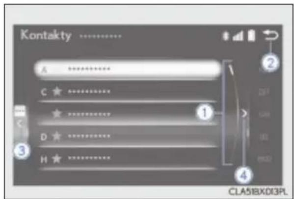 Kontakty A C ★ ★ D ★ H ★ ① ② ③ ④ CLA51BX03PL