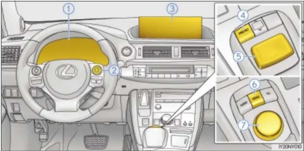 LEXUS CT 200h (2020) - Monitor przepływu energii i zużycia paliwa - 1