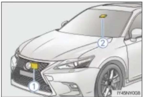 LEXUS CT 200h (2020) - Rejestrowanie parametrów samochodu - 1