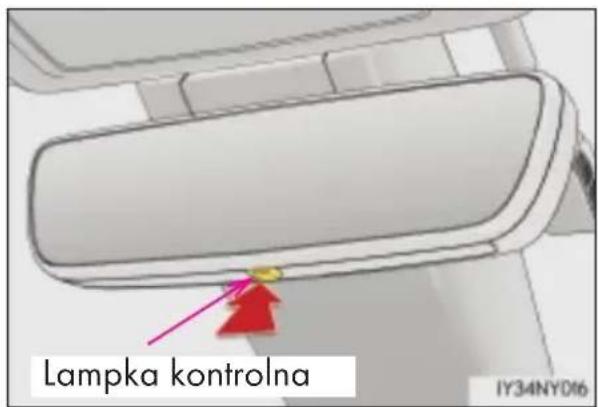 Lampka kontrolna IY34NY016