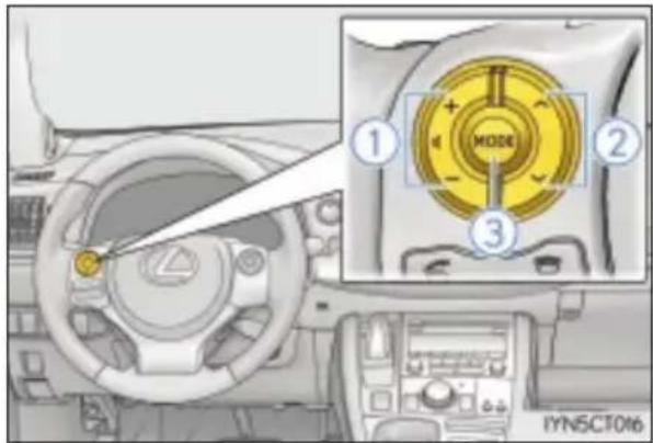 LEXUS CT 200h (2020) - Przyciski sterujące systemu audio w kierownicy - 1