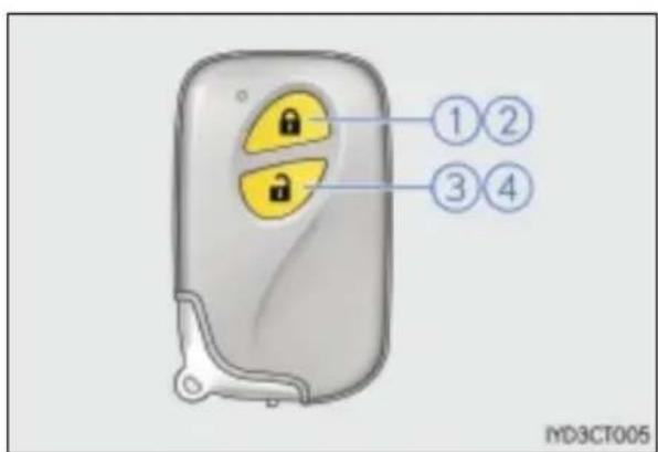①② ③④ MD3CT005