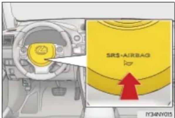 SRS-AIRBAG IY34NY015